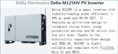 2020美國頂級光伏產(chǎn)品揭曉，多家中國企業(yè)上榜引領(lǐng)行業(yè)創(chuàng)新